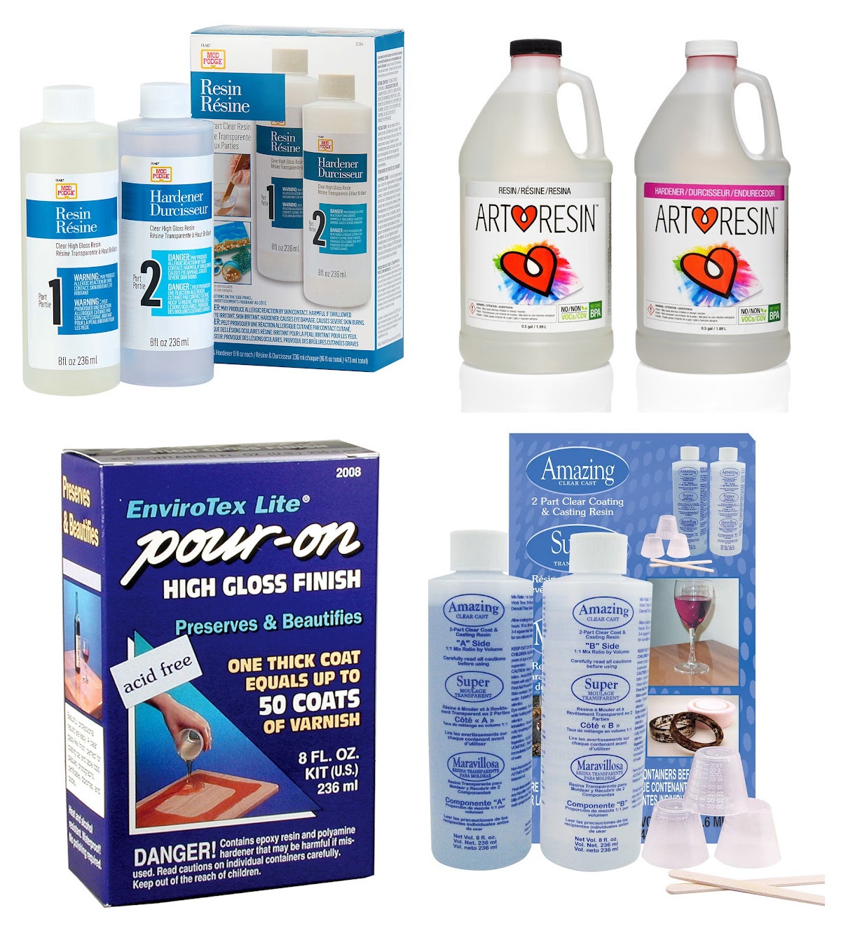 How to Use Resin 101: Your Complete Guide