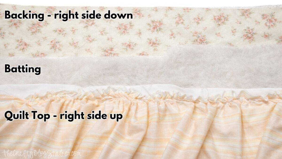 Layered quilt sandwich with backing fabric positioned right side down, batting in between, and a ruffled quilt top laid right side up, set for sewing.