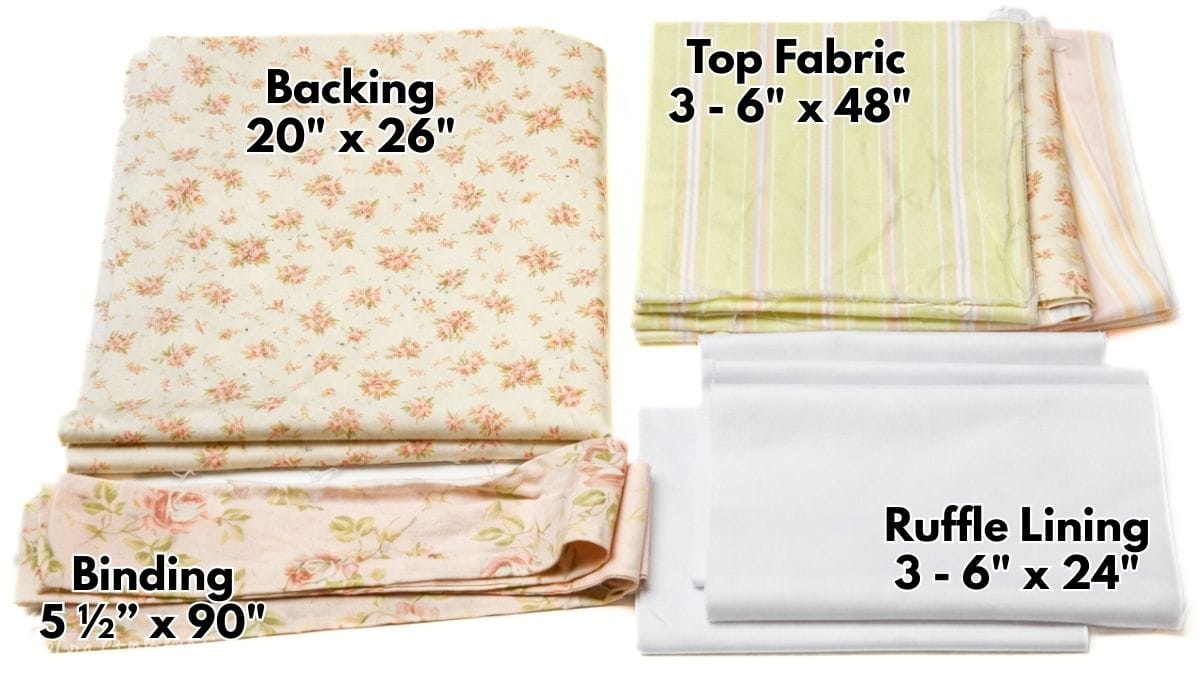 Pieces of fabric displayed and labeled with measurements, including backing, top fabric strips, binding, and ruffle lining for a doll quilt sewing project.
