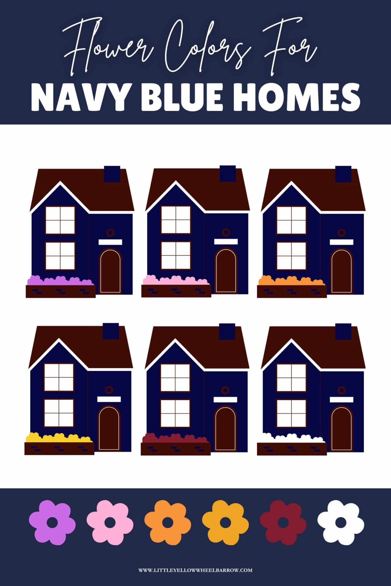 The Best Flowers for Navy Blue Houses infographic. The image displays 6 navy blue homes with various color flower beds.